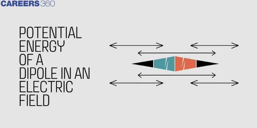 Potential Energy Of A Dipole In An Electric Field